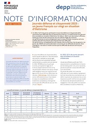 Journée défense et citoyenneté 2023 : un jeune Français sur vingt en situation d’illettrisme